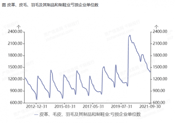式出现打破产传统模式的僵局！凯发天生赢家澜儿换鞋吧新模(图7)