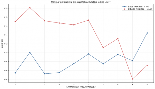 辑被改写：人口回流推动低线理念反向影响高线市场凯发k8登录Q1消费热点观察：消费“下沉”逻(图3)