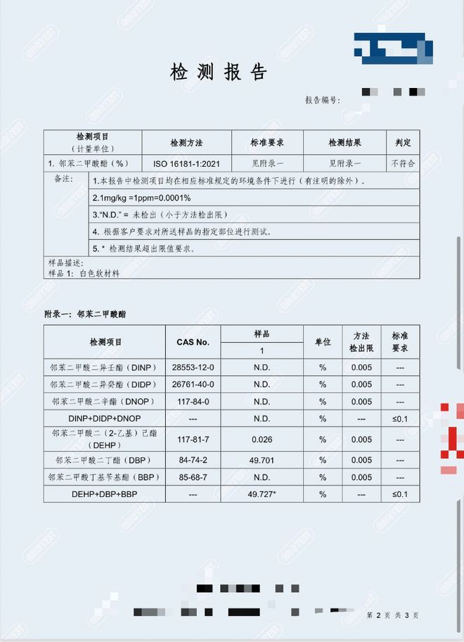 早熟、患哮喘！夏天很多人买家里有的赶紧扔