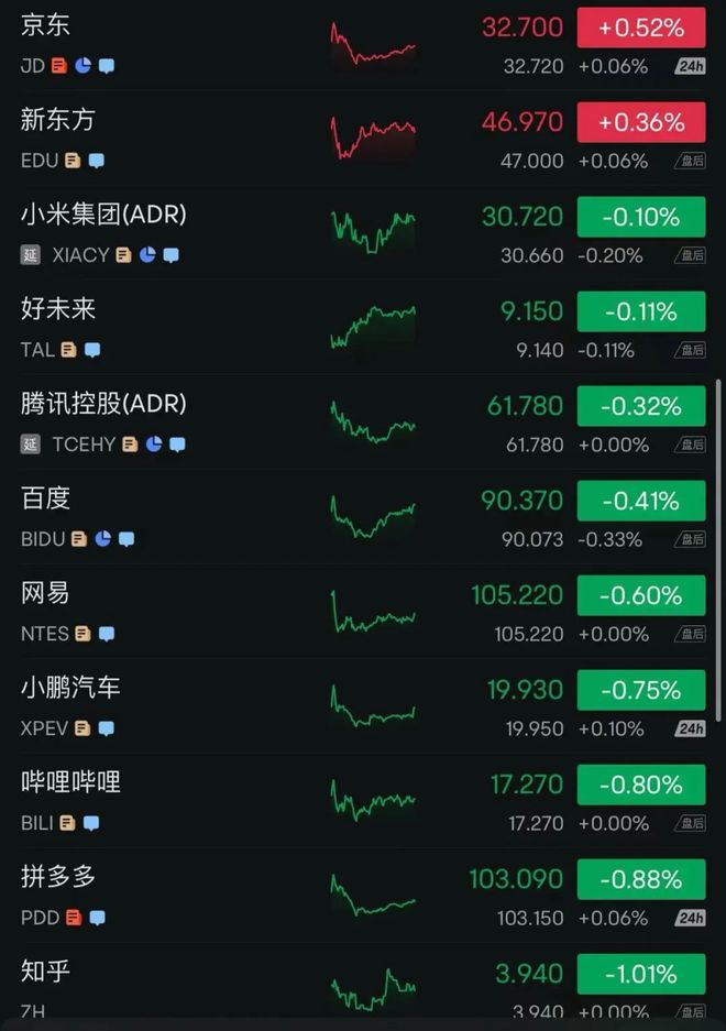 企老板称还不如一把火烧了库存！美国富人巨额资金正流向瑞士凯发k8国际娱乐首选美股巨震英伟达大跌！特朗普关税下有美(图4)