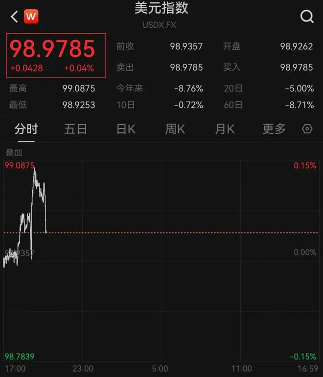 企老板称还不如一把火烧了库存！美国富人巨额资金正流向瑞士凯发k8国际娱乐首选美股巨震英伟达大跌！特朗普关税下有美(图14)